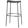 TABURETE ALTO TRICK EN MADERA EN NIQUEL Y NEGRO DE SCAB - 5