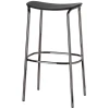 TABURETE ALTO TRICK EN MADERA EN NIQUEL Y NEGRO DE SCAB - 5